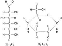 When glucose is dissolved in water, a linkage develops between carbon-1 and carbon-5, as shown at right.