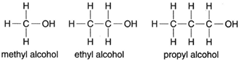 Structural formulas for methyl alcohol, ethyl alcohol, and propyl alcohol.