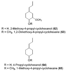 FIGURE 13.21 Cyclohexane derivatives formed upon catalytic hydrogenation of the corresponding allyl/propenyl phenols.