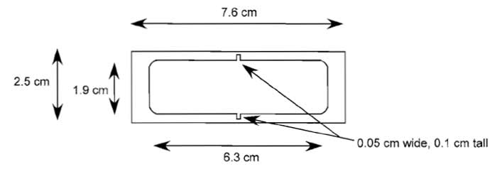 FIGURE 2 Mechanical drawing of linear chemotaxis chamber. The chamber is machined from plexiglass (polycarbonate) and is 1.3cm high. A Teflon plate (1.2 × 0.05 × 2cm) is also required to fit into the notched area and divide the chamber in half.