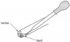 Separation of liquid from a residue using a pipette