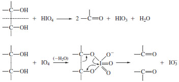 Action of periodate on vicinal diols. The proposed cyclic intermediate suggests that rigid structures with transhydroxyls will react poorly, a prediction confirmed experimentally.