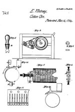 Cotton Gin Patent
