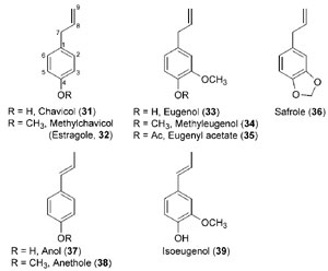FIGURE 13.7 Selected allylphenols and propenylphenols.