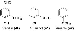 FIGURE 13.9 Structures of vanillin (40), guaiacol (41), and anisole (42).