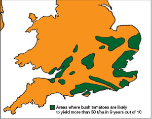 Use of Ontario Units to determine the 