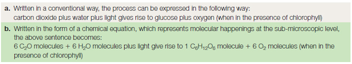 Table 8.1 Two ways to represent the chemistry involved in photosynthesis